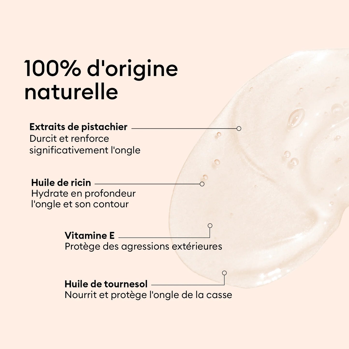 Soin Ongles | Concentré Perfecteur