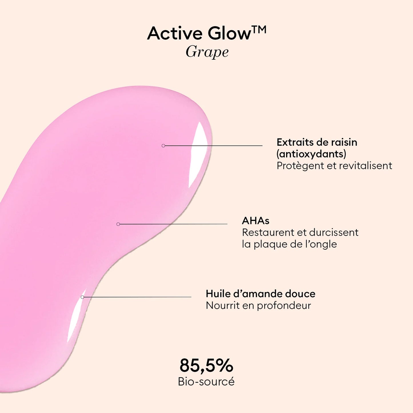 Vernis Soin | Active Grape
