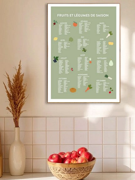Affiche | Fruits & Légumes de saison