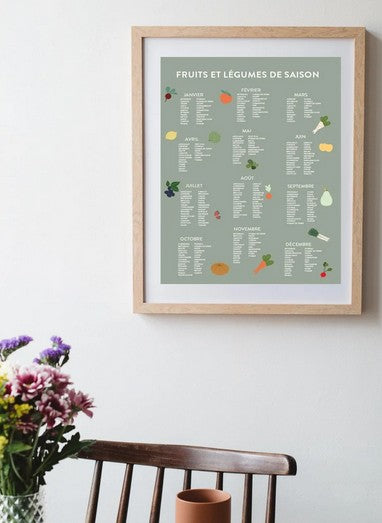 Affiche | Fruits & Légumes de saison