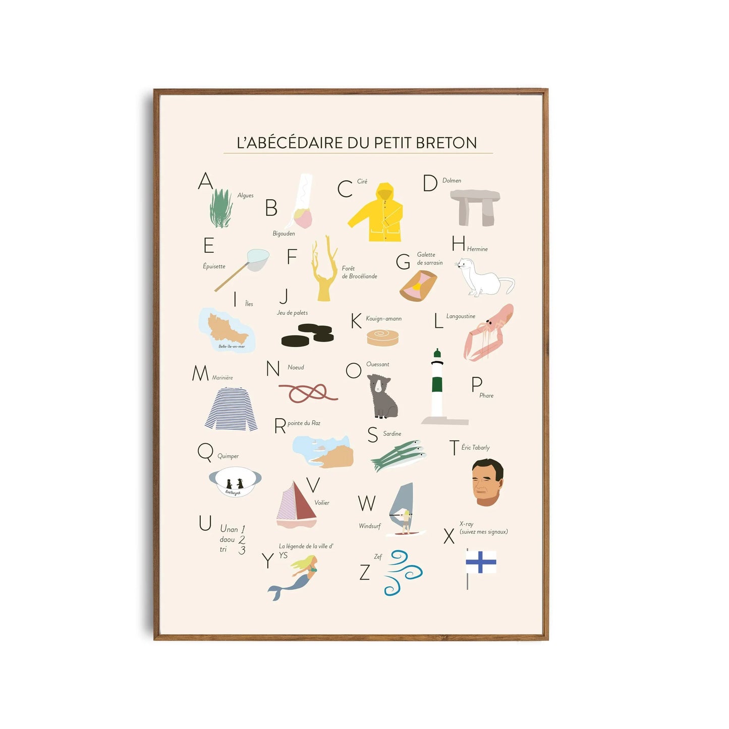 Affiche A3 | Abécédaire du Petit Breton