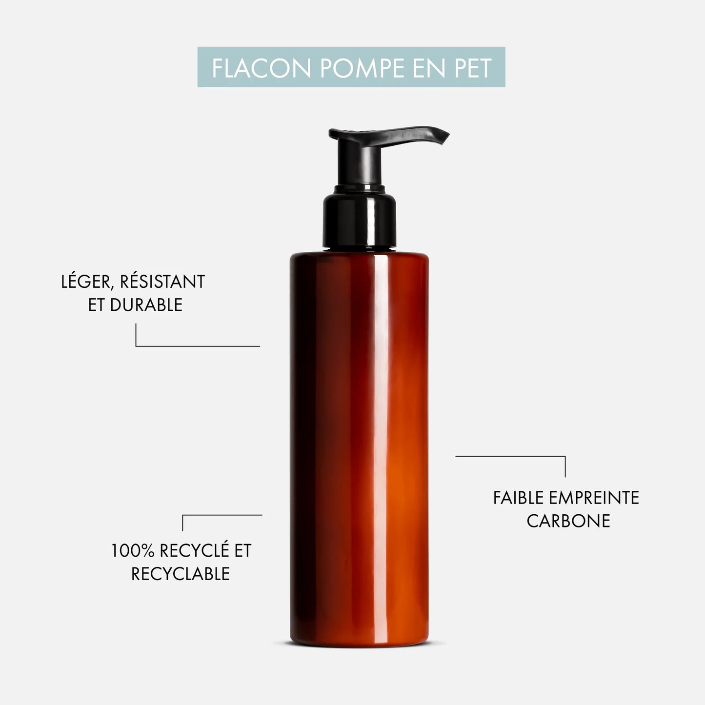 Gel Corps anti rugosités