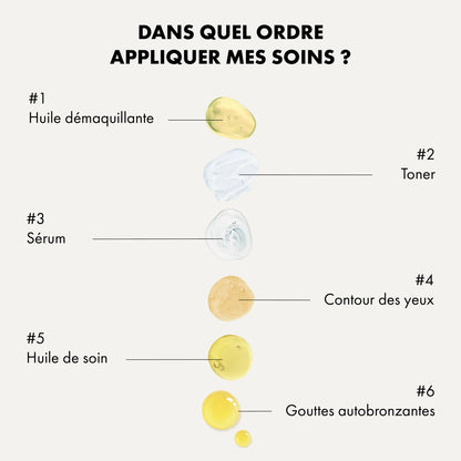 Huile de soin | Peaux sèches