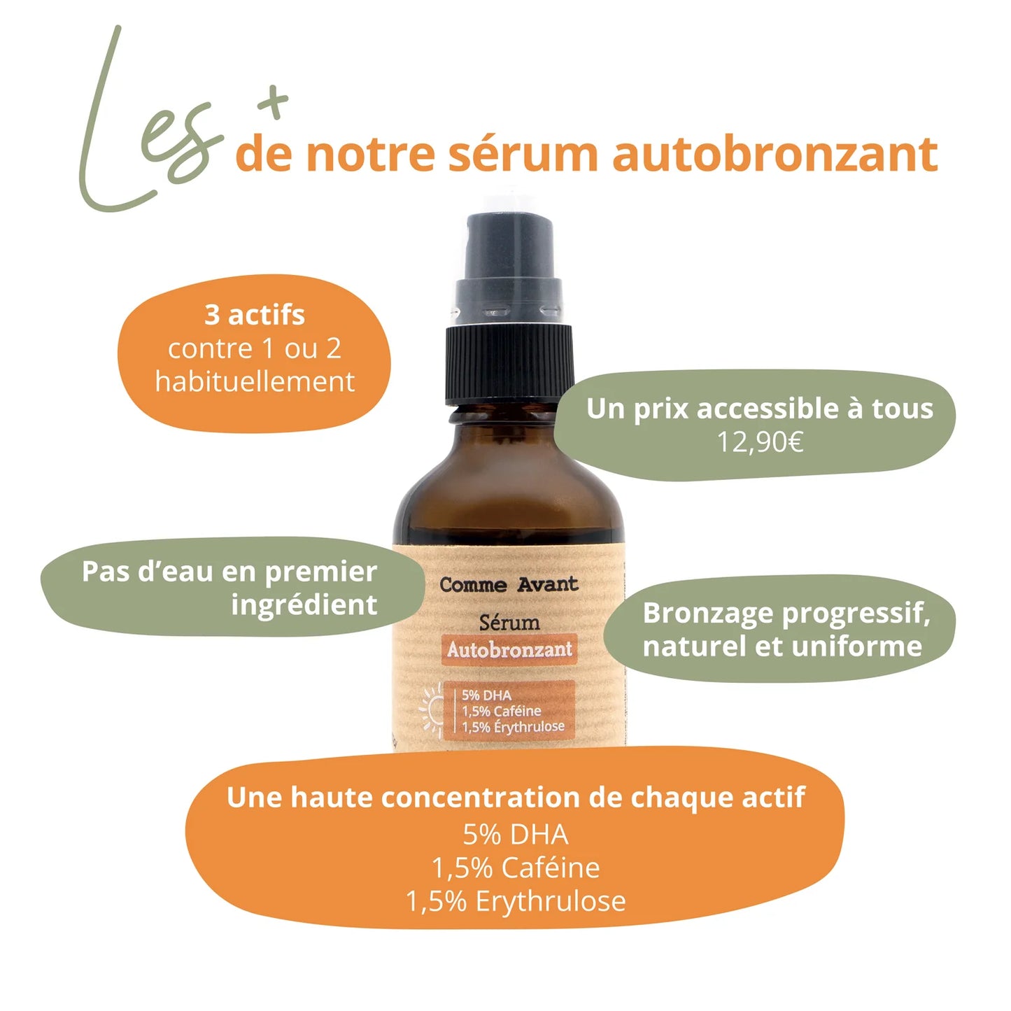 Sérum Autobronzant