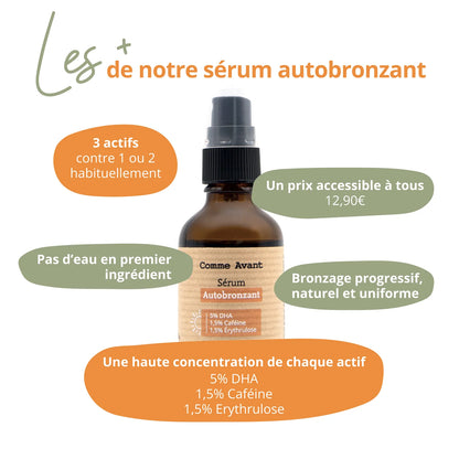 Sérum Autobronzant