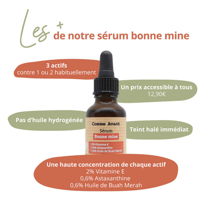 Sérum | Bonne Mine