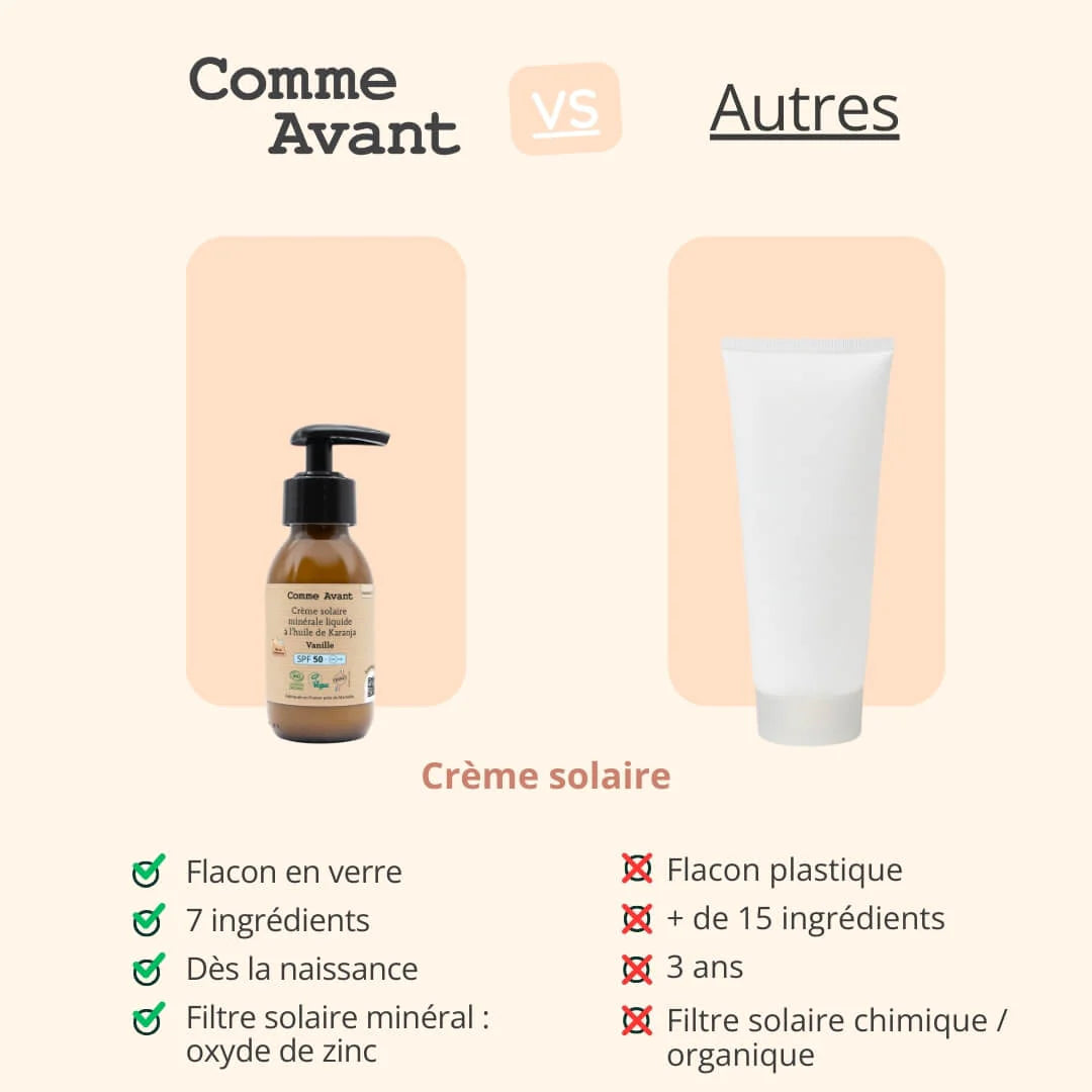 Crème solaire liquide | SPF50 Vanille