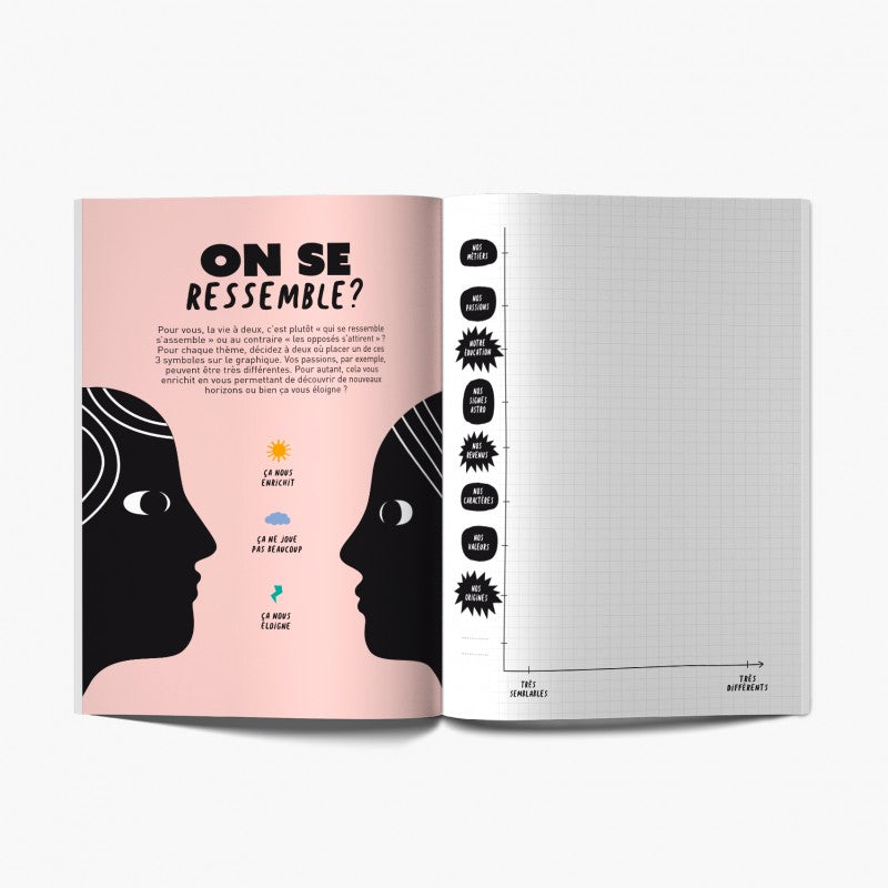 Livre à remplir | Nous Deux