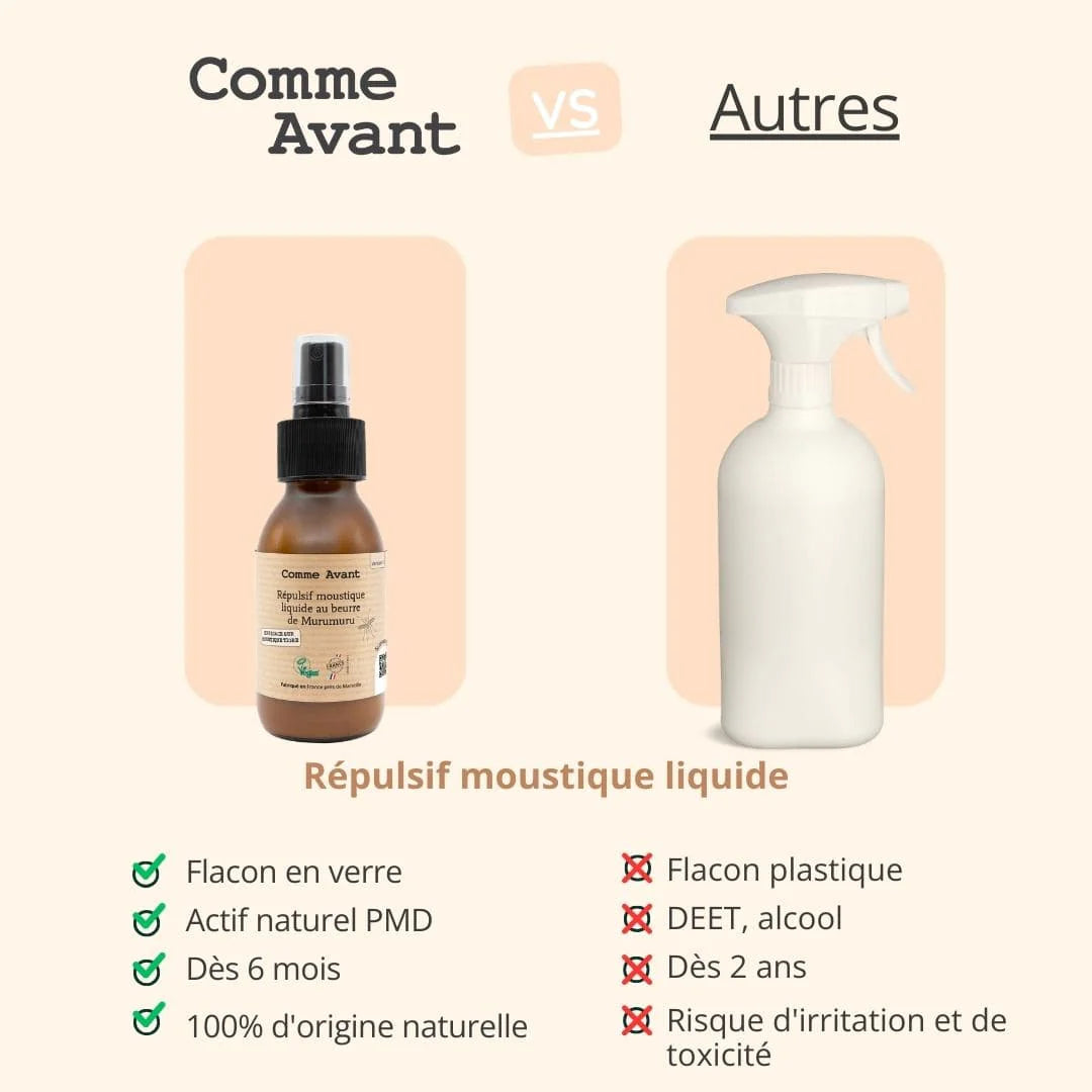 Répulsif anti-moustique liquide