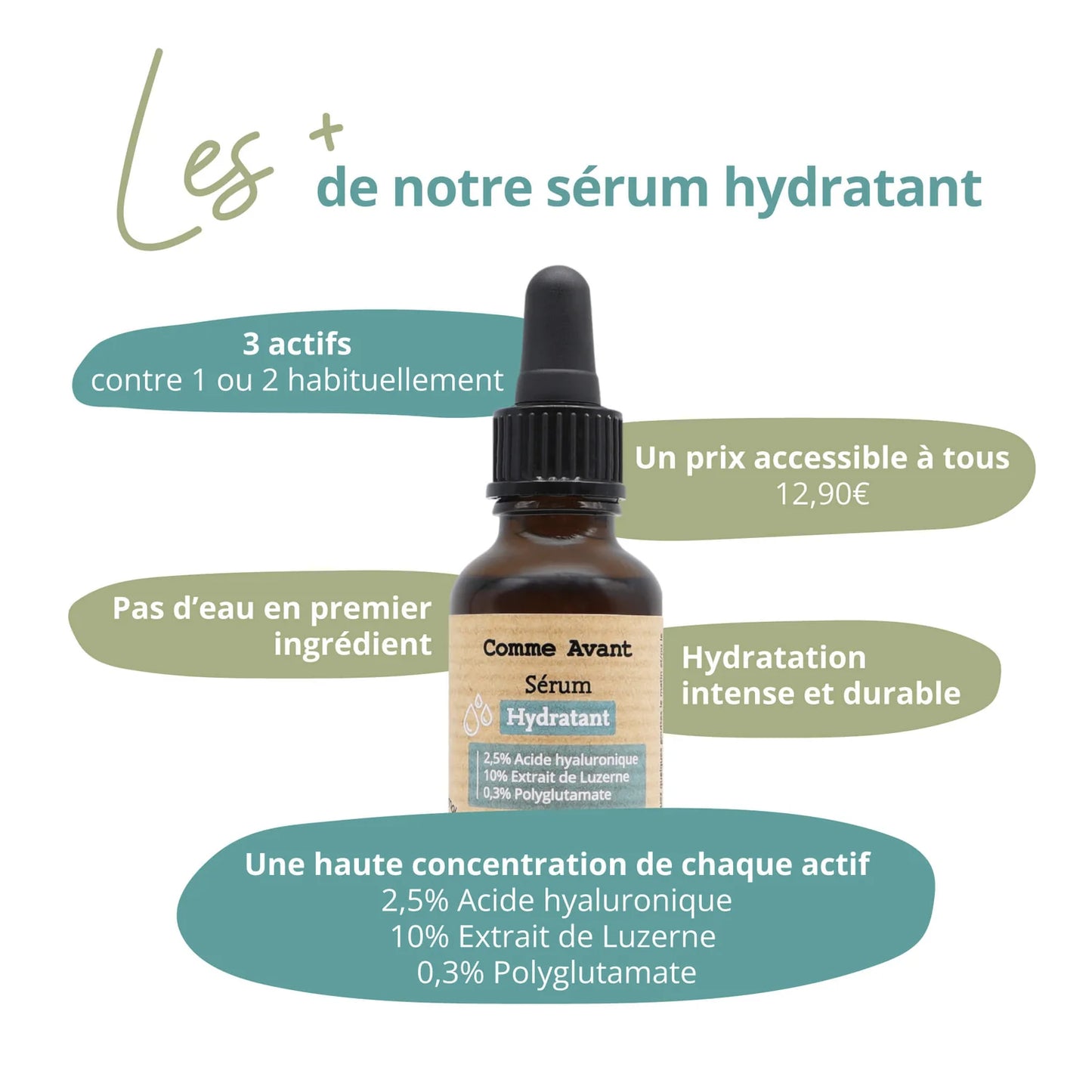 Sérum hydratant