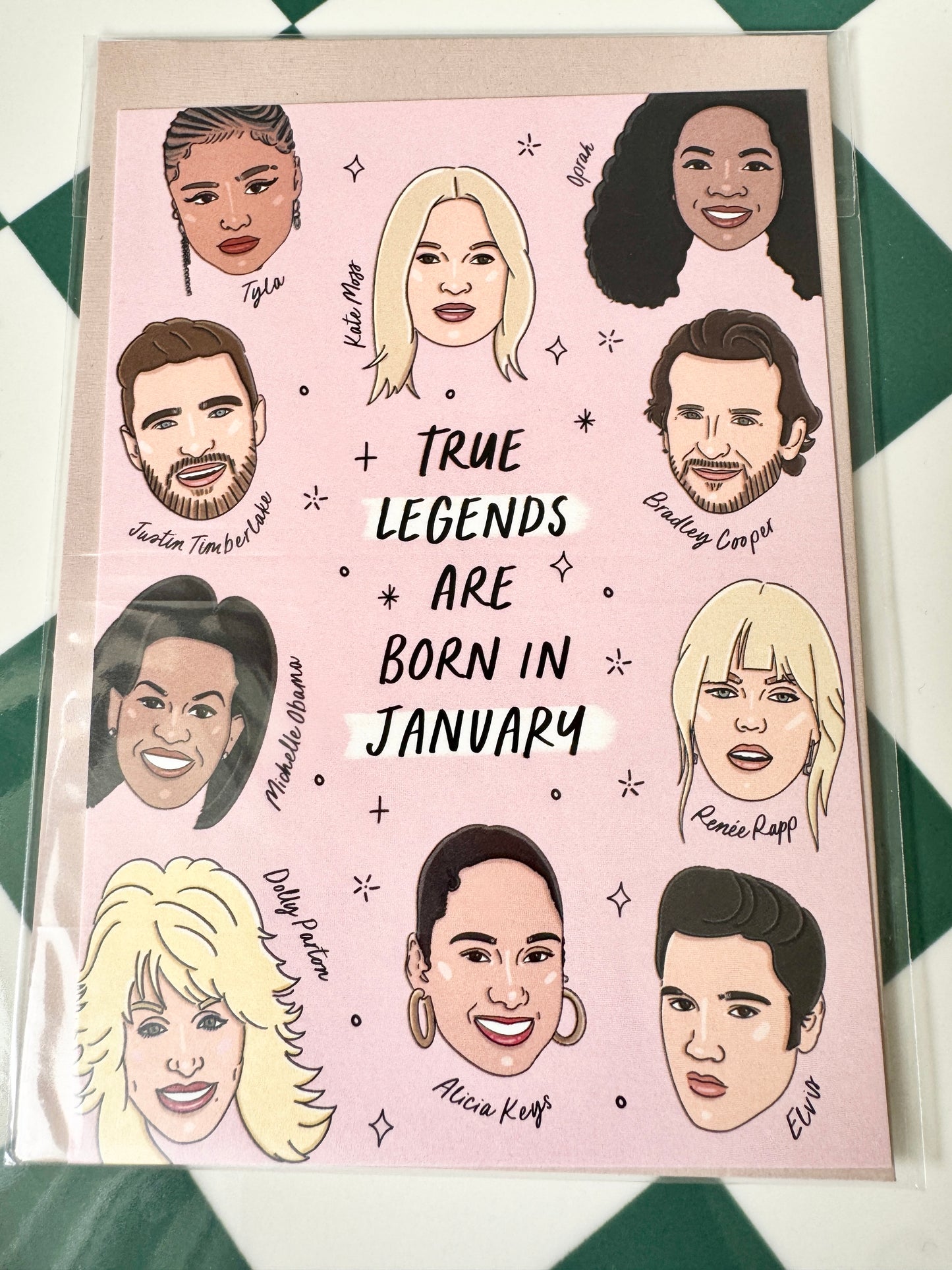 Carte Postale Anniversaire | Plusieurs Modèles